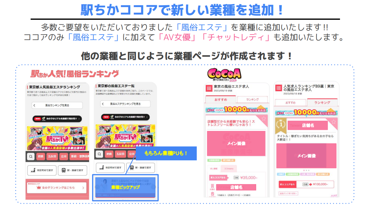 【駅ちか人気!風俗ランキング/風俗求人ココア】新業種追加